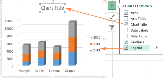 Tùy chỉnh và cải tiến biểu đồ trong Excel (tùy chọn) Tùy chỉnh và cải tiến biểu đồ trong Excel (tùy chọn)