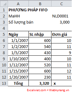 quan ly hang ton kho bang excel