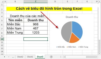 Cách vẽ biểu đồ trong Excel có ảnh Đơn Giản Dễ Hiểu