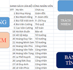 Mẫu bảng tính lương chuẩn 2018 bằng excel mới nhất